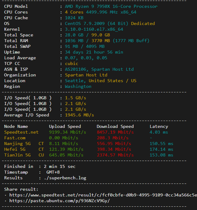 [交易VPS]  出 年付 斯巴达 spartanhost 4c4g 8折 7950X高频cpu 中国优化网络